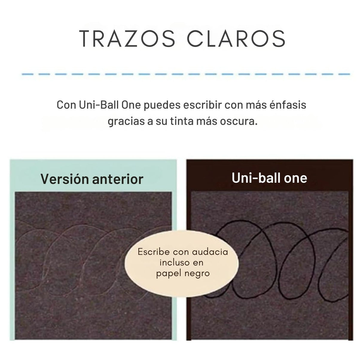 Uni-ball One P - Bolígrafo Tinta Gel 0,5 mm Marble Edition Peony