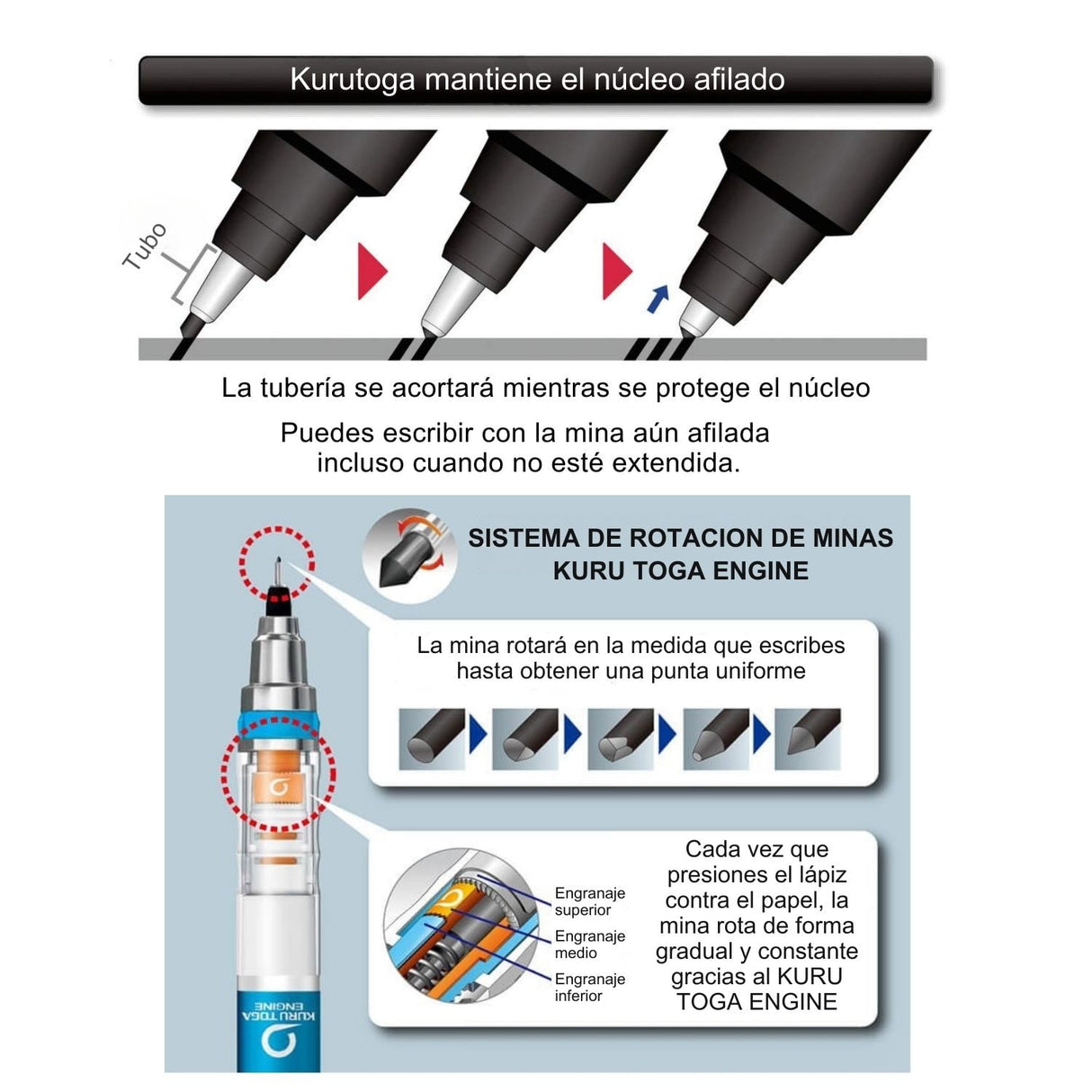 Uni Kuru Toga - Portaminas Standard 0,7 mm