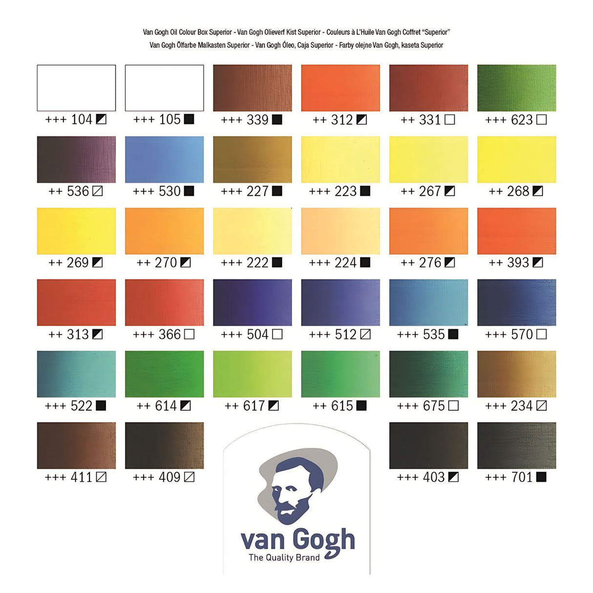 Van Gogh Oil Colour - Kit Óleos Caja de Madera Superior 32 x 20 ml y Accesorios