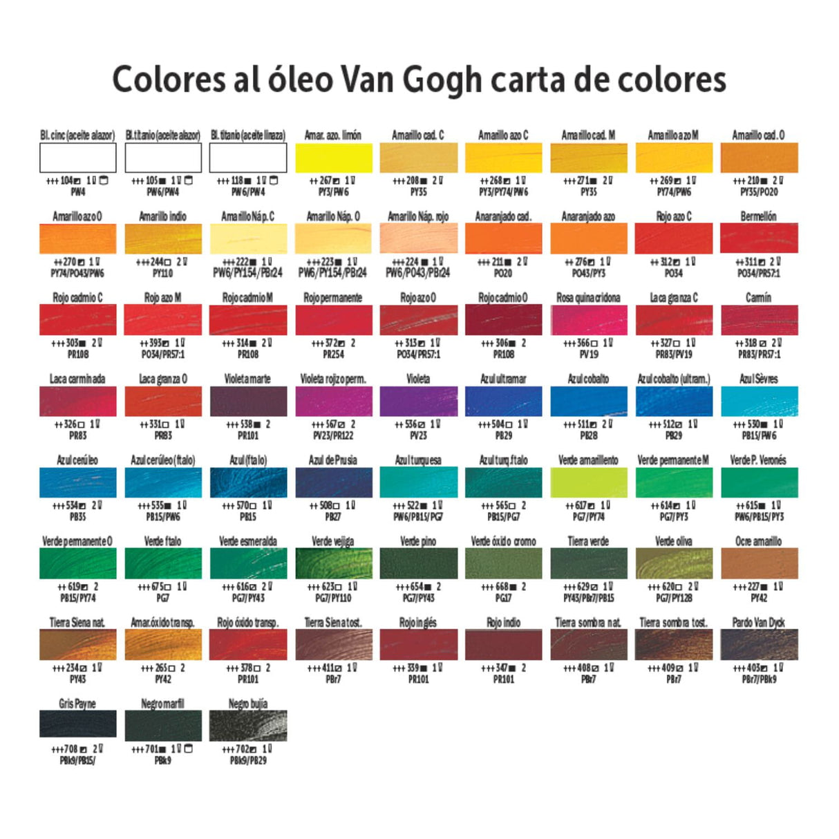 Van Gogh Oil Colour - Óleo 40 ml