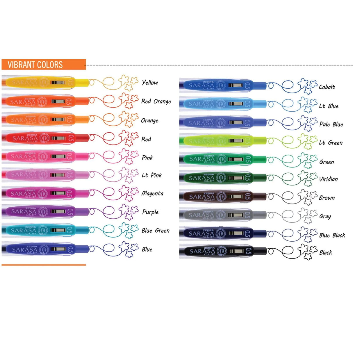 Zebra Sarasa Clip - Lápiz Tinta Gel Punta 05