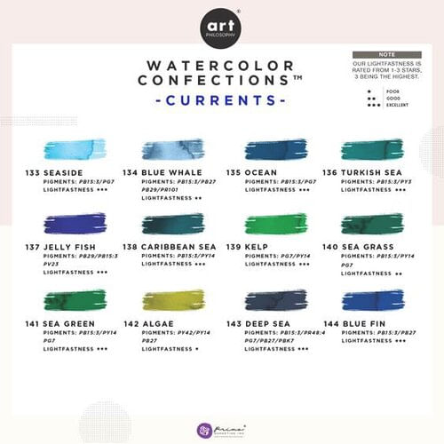 art-philosophy-watercolor-confections-set-12-acuarelas-pastilla-currents-4