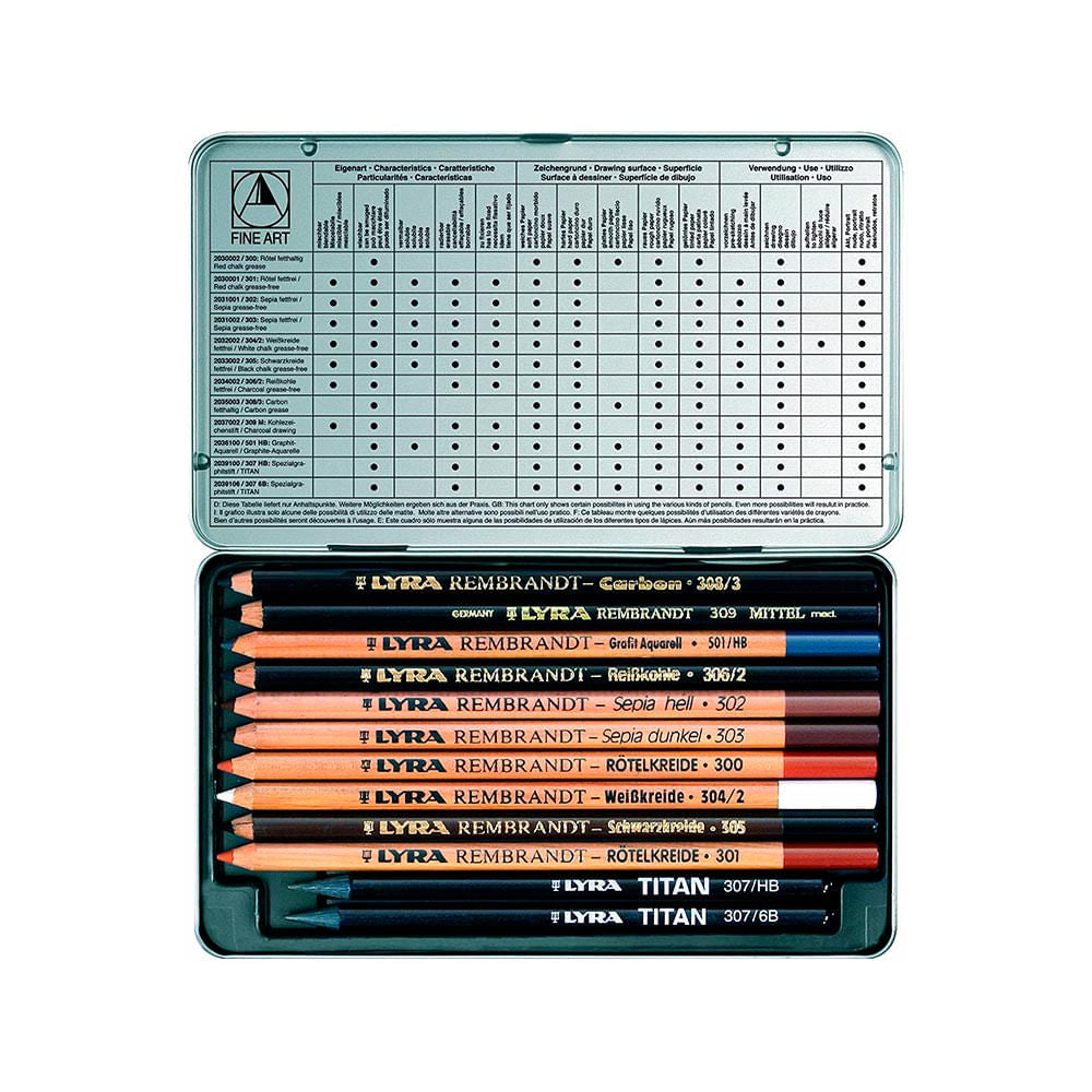lyra-rembrandt-kit-lapices-para-bocetos-art-specials-3