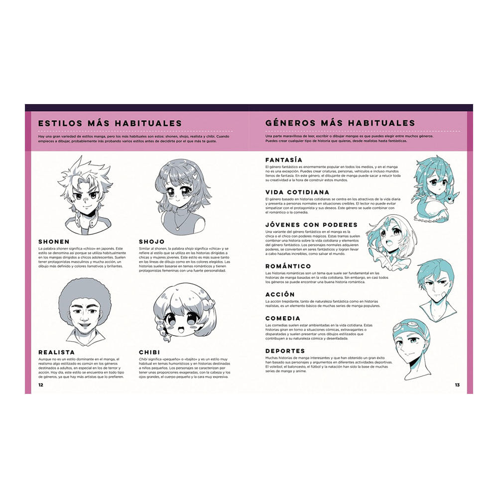 talia-horsburgh-libro-el-arte-de-dibujar-manga-2
