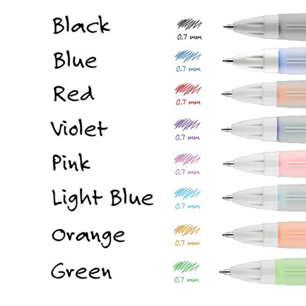 uni-ball-roller-tinta-gel-signo-207f-0-7-mm-2