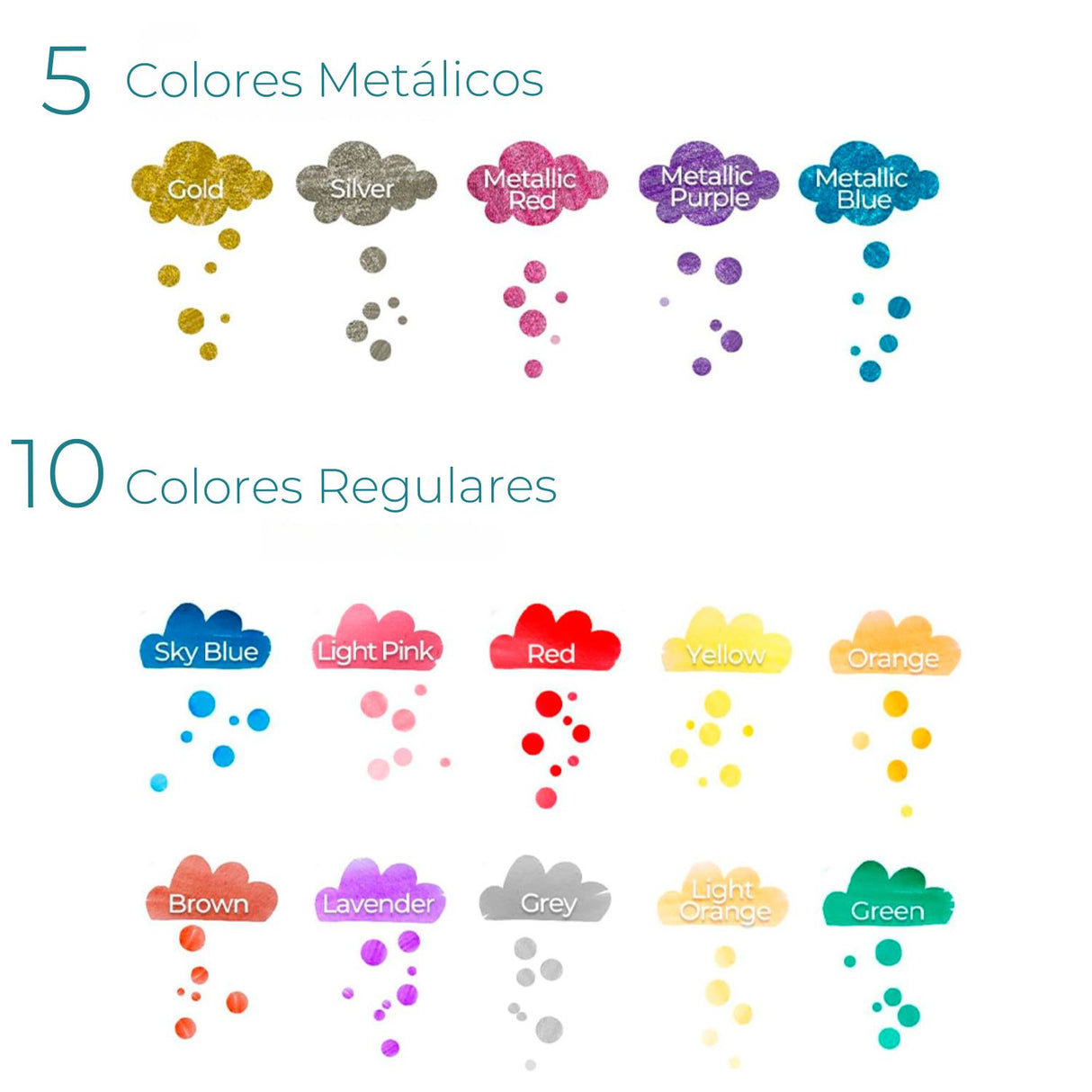 Ohuhu - Set 15 Marcadores Dot Pen Doble Punta
