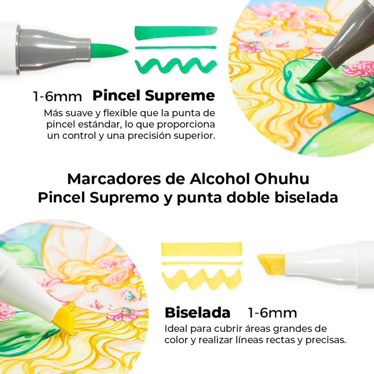 Ohuhu - Set 36 Marcadores al Alcohol Honolulu Plus