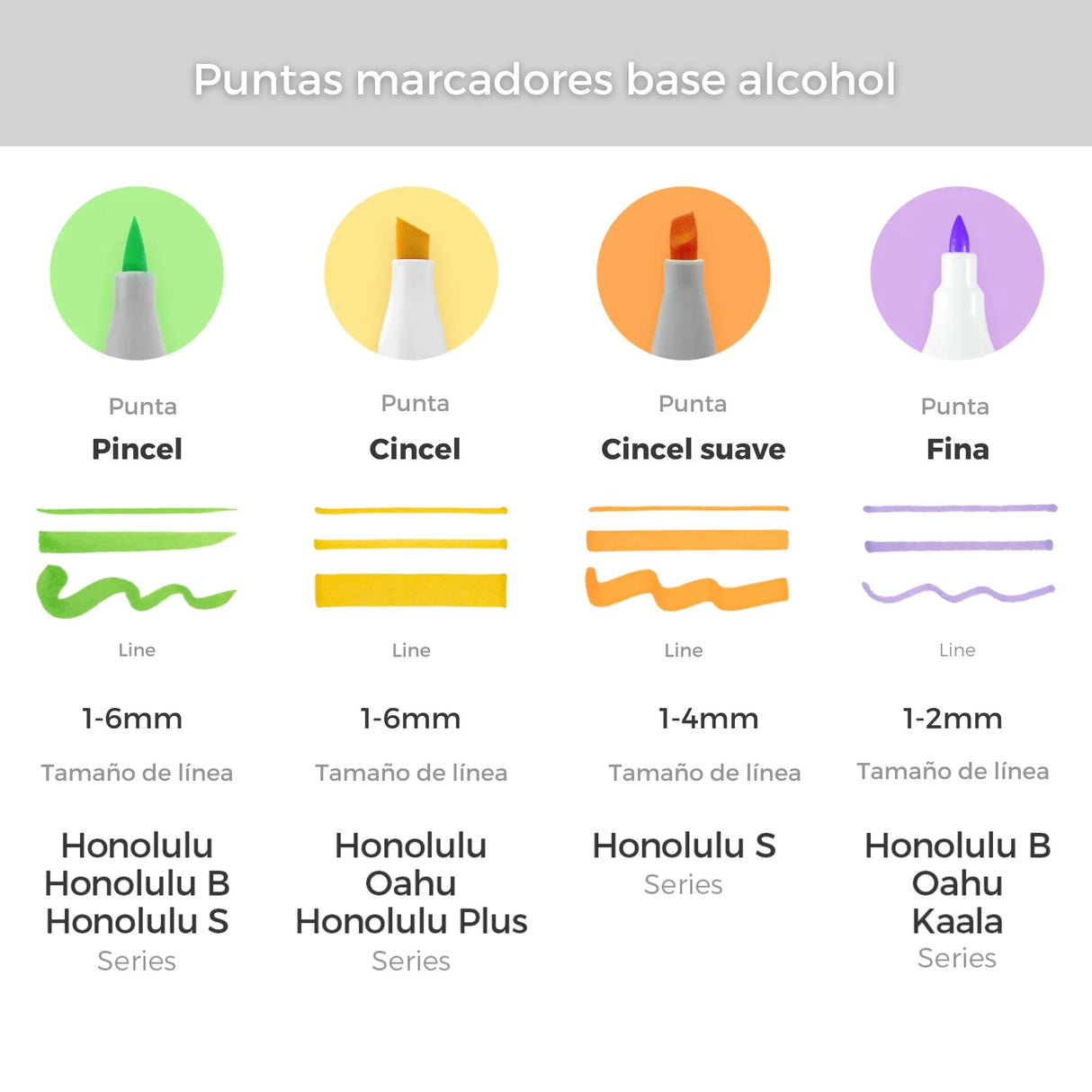 Ohuhu - Set 60 Marcadores al Alcohol Honolulu S