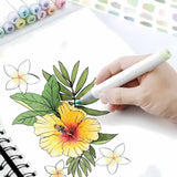 Ohuhu - Set 96 Marcadores al Alcohol Honolulu A Doble Punta Pastel Colors of Sweetness & Blossoming