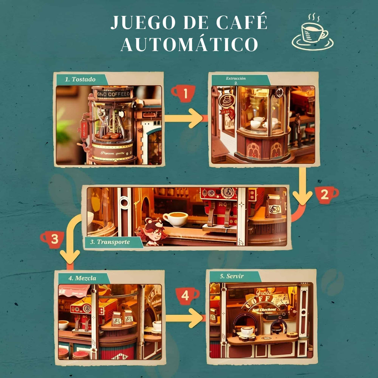 Rokr Magic Amusement Park - Puzzle 3D Dream Coffee Factory