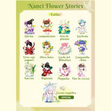 Rolife Nanci - Blind Box Flower Series