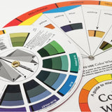 Rueda de Color o Círculo Cromático 24 cm