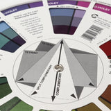 Rueda de Color o Círculo Cromático 24 cm