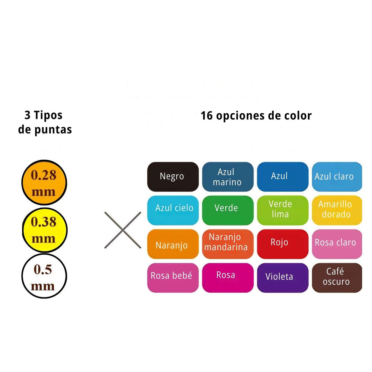 Uni Style Fit - Repuesto de Bolígrafo Gel Punta 0,28 mm