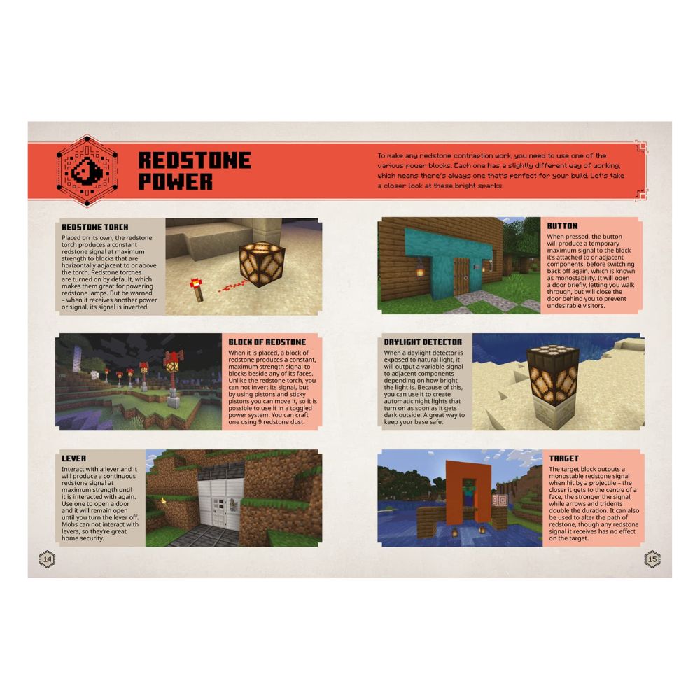 Minecraft Oficial. Manual de Redstone - Varios Autores – Dibu Chile