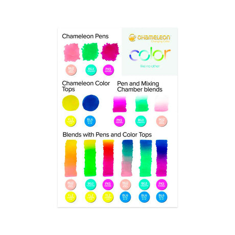 Chameleon-Markers-Introductory-Kit-4