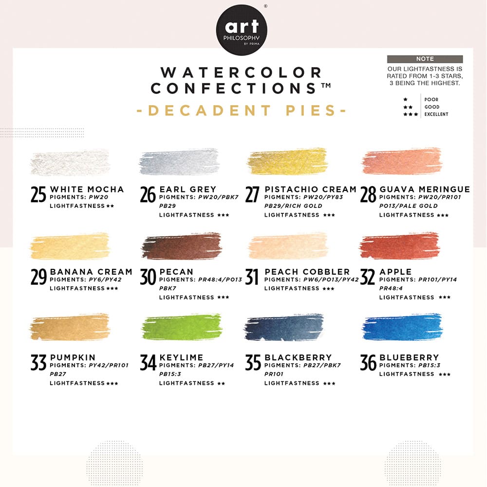 art-philosophy-watercolor-confections-set-12-acuarelas-pastilla-decadent-pies-3