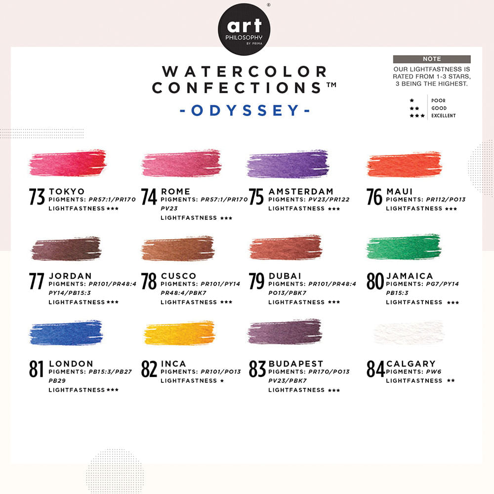 art-philosophy-watercolor-confections-set-12-acuarelas-pastilla-odyssey-3
