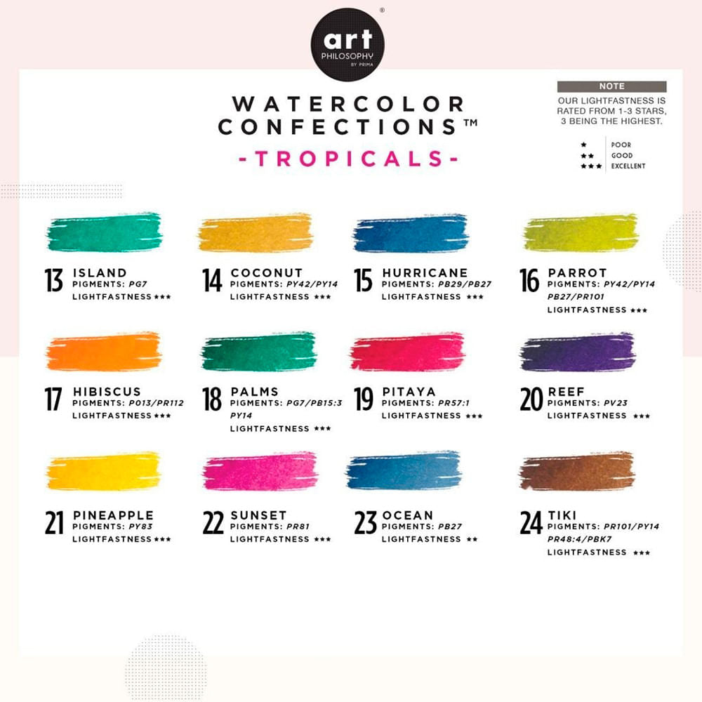 art-philosophy-watercolor-confections-set-12-acuarelas-pastilla-tropicals-3