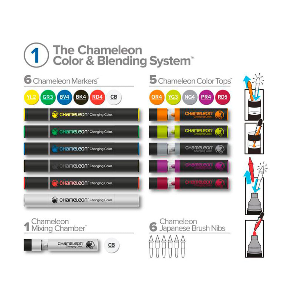 chameleon-kit-marcadores-color-blending-system-1-4