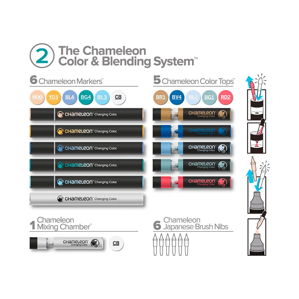 chameleon-kit-marcadores-color-blending-system-2-4