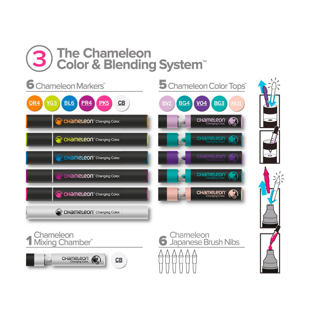 chameleon-kit-marcadores-color-blending-system-3-4