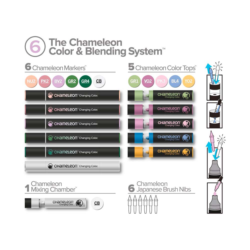 chameleon-kit-marcadores-color-blending-system-6-4