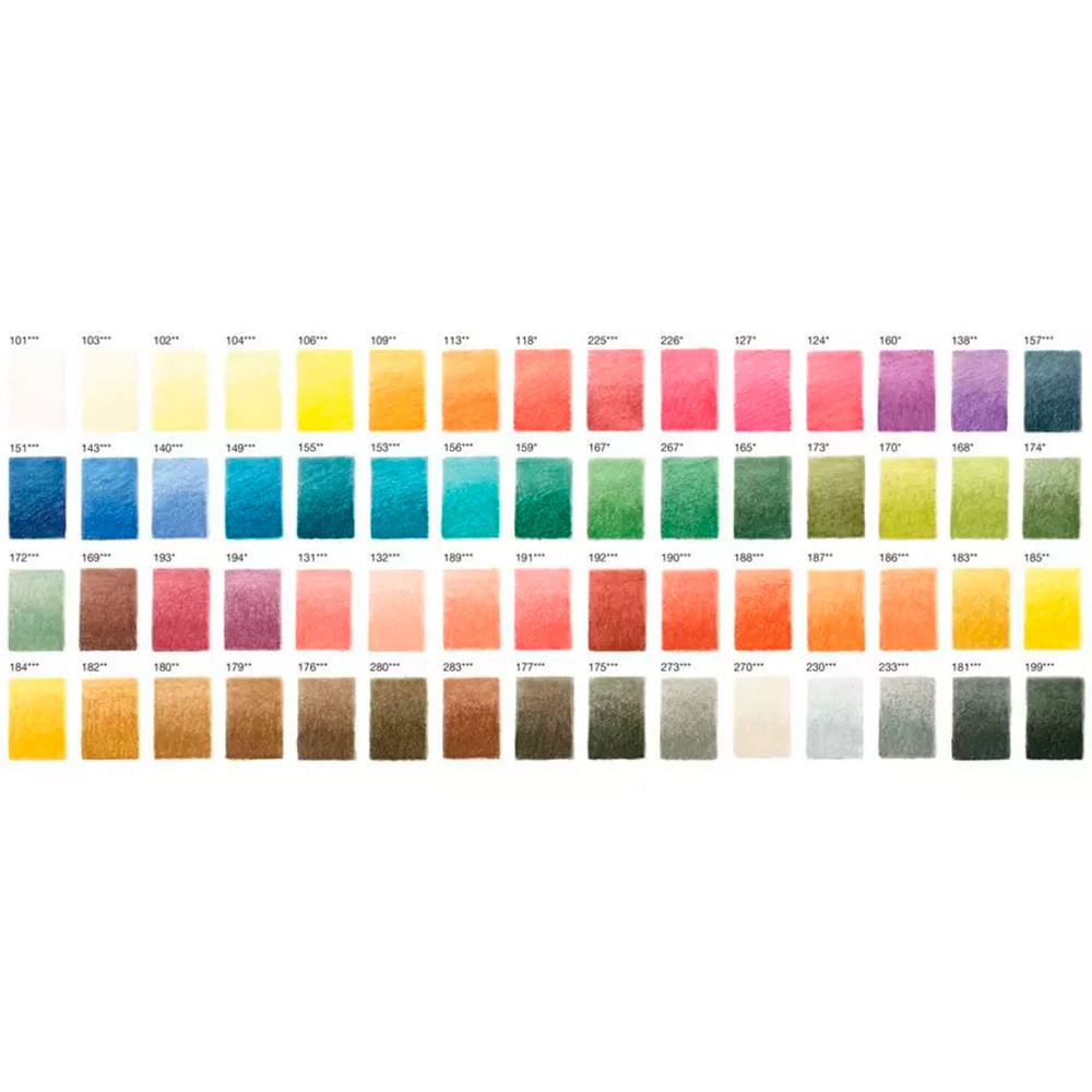 Lapices de colores profesionales (polychromos), Wiki