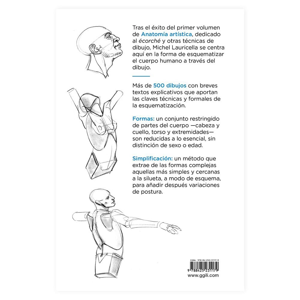 Anatomía artística 6. Manos y pies