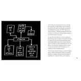 libro-para-colorear-aprende-a-promocionar-tu-trabajo-austin-kleon-4
